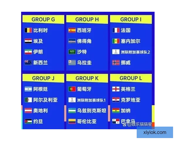 英名宿评三狮世界杯揭幕战首发阵